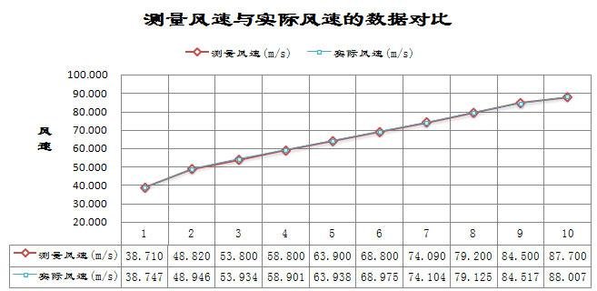 香港宝典宝典免费资料大全