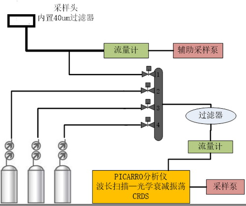 香港宝典宝典免费资料大全