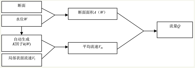 香港宝典宝典免费资料大全