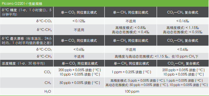 香港宝典宝典免费资料大全