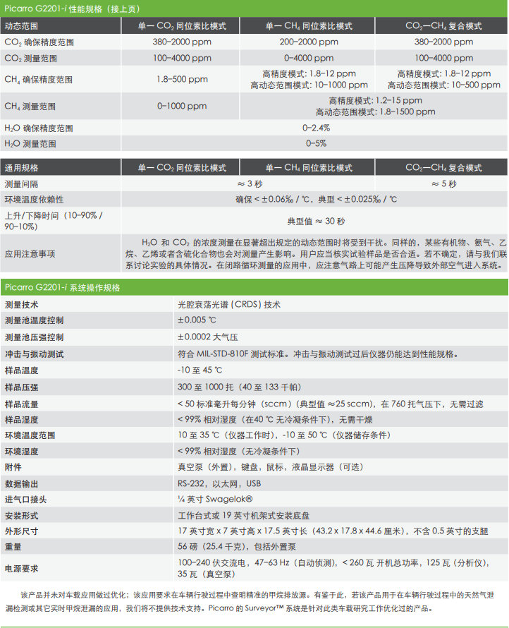 香港宝典宝典免费资料大全