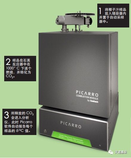 香港宝典宝典免费资料大全
