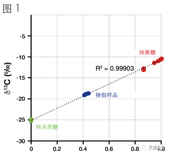 香港宝典宝典免费资料大全