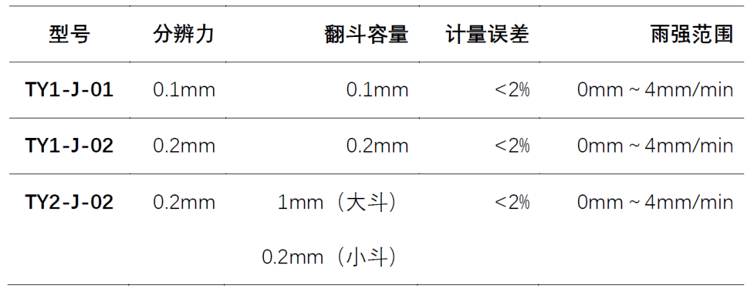 香港宝典宝典免费资料大全