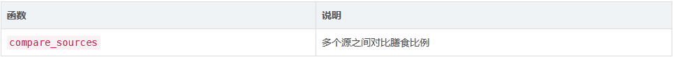 香港宝典宝典免费资料大全