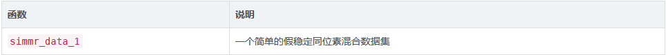 香港宝典宝典免费资料大全