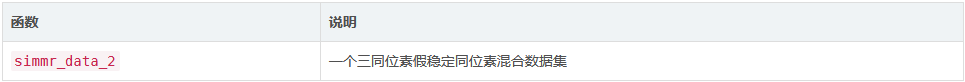香港宝典宝典免费资料大全