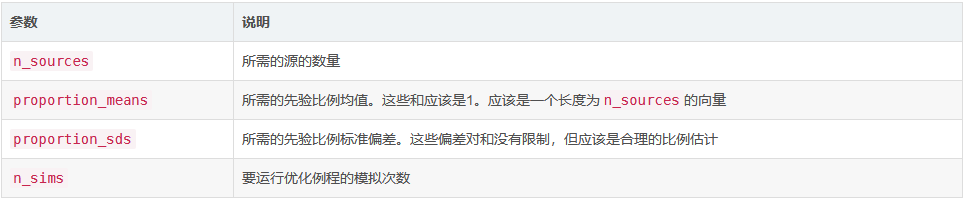 香港宝典宝典免费资料大全