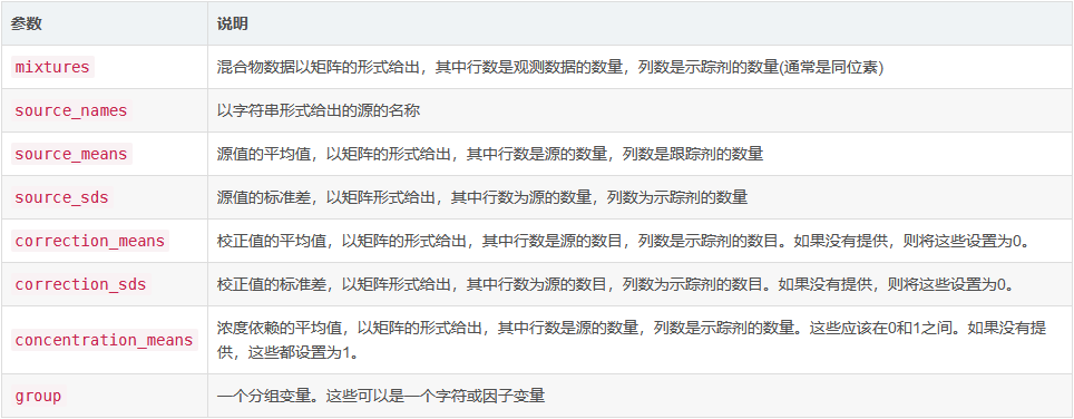 香港宝典宝典免费资料大全