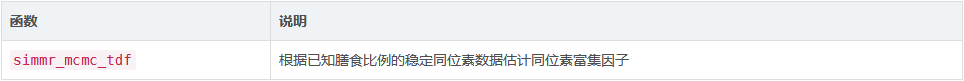 香港宝典宝典免费资料大全