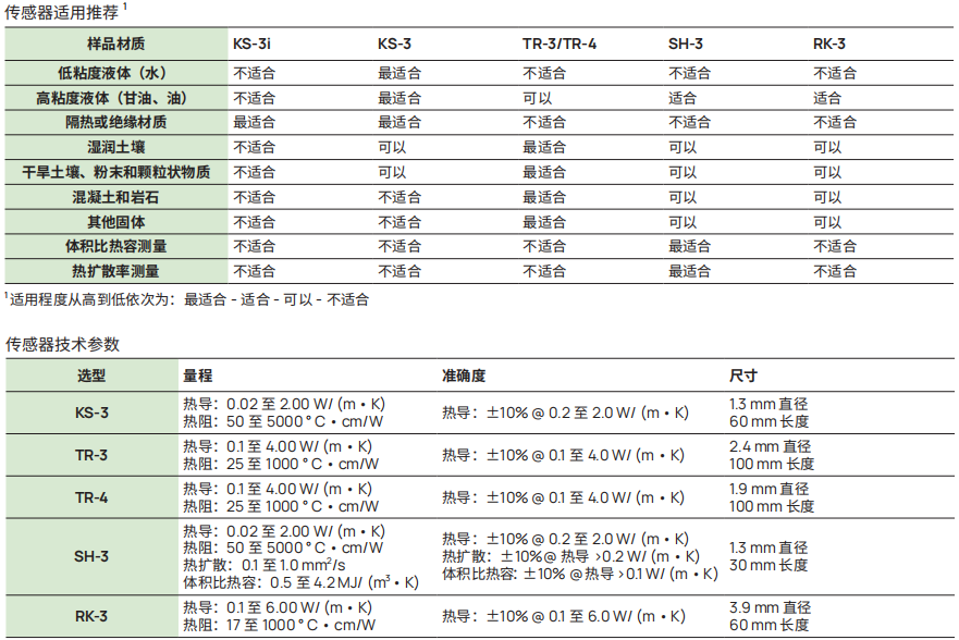 香港宝典宝典免费资料大全