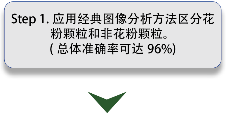 香港宝典宝典免费资料大全