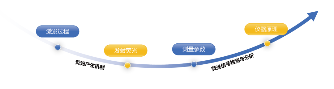 香港宝典宝典免费资料大全