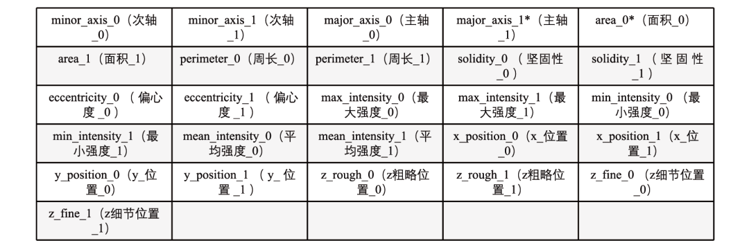 香港宝典宝典免费资料大全